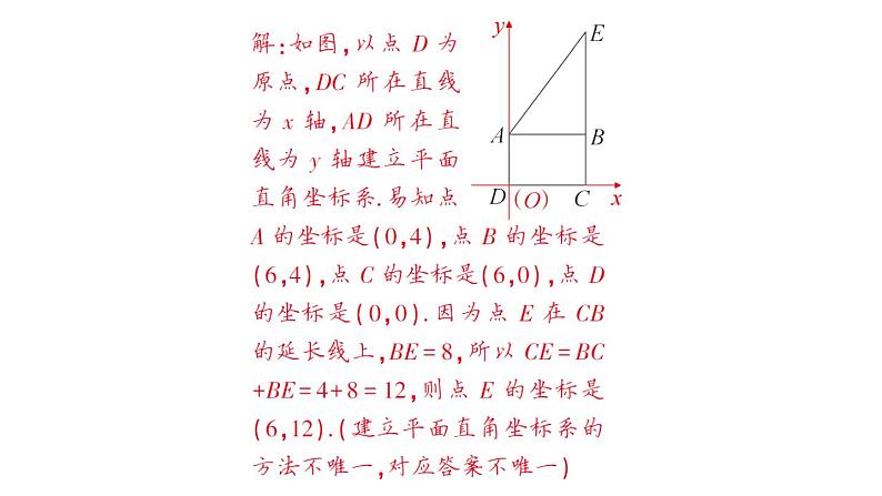 初中数学新人教版七年级下册9.1.2 用坐标描述简单几何图形作业课件2025春第6页