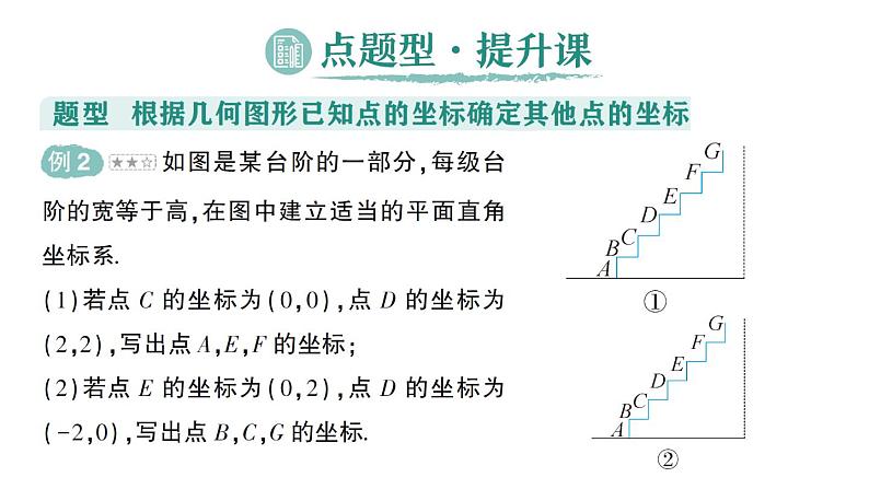 初中数学新人教版七年级下册9.1.2 用坐标描述简单几何图形作业课件2025春第7页