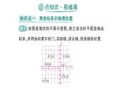 初中数学新人教版七年级下册9.2.1 用坐标表示地理位置作业课件2025春