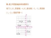 初中数学新人教版七年级下册9.2.1 用坐标表示地理位置作业课件2025春
