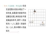 初中数学新人教版七年级下册9.2.1 用坐标表示地理位置作业课件2025春