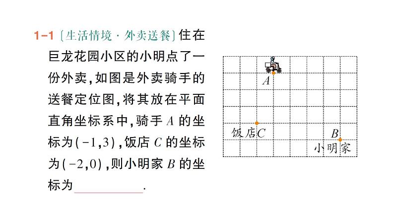 初中数学新人教版七年级下册9.2.1 用坐标表示地理位置作业课件2025春第4页