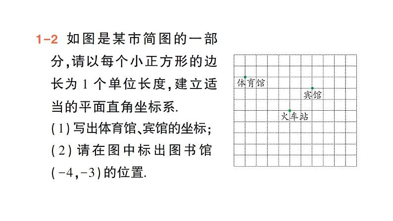 初中数学新人教版七年级下册9.2.1 用坐标表示地理位置作业课件2025春第5页