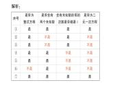 初中數(shù)學新人教版七年級下冊10.1 二元一次方程組的概念作業(yè)課件2025春