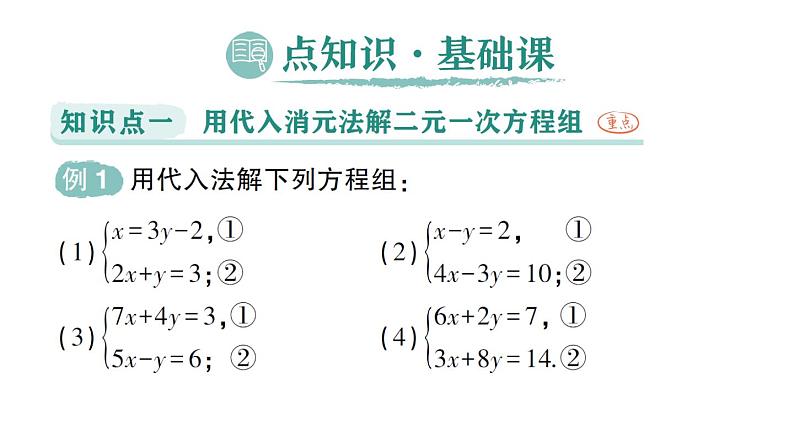 初中数学新人教版七年级下册10.2.1 代入消元法作业课件2025春第2页