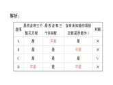 初中数学新人教版七年级下册10.4 三元一次方程组的解法作业课件2025春