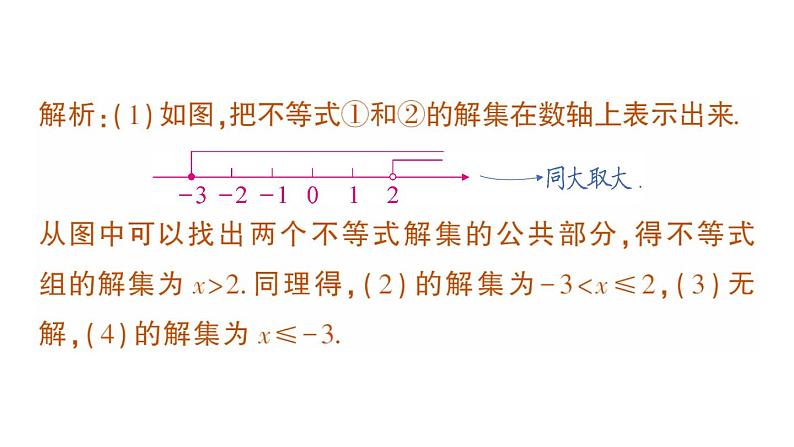 初中数学新人教版七年级下册11.3 一元一次不等式组作业课件2025春第7页