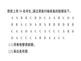 初中數(shù)學新人教版七年級下冊12.1.1 全面調(diào)查 12.1.2 抽樣調(diào)查作業(yè)課件2025春