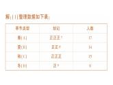 初中數(shù)學新人教版七年級下冊12.1.1 全面調(diào)查 12.1.2 抽樣調(diào)查作業(yè)課件2025春
