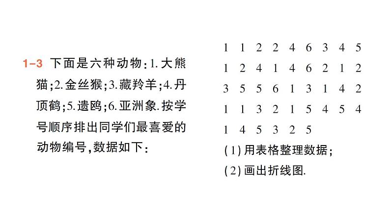 初中数学新人教版七年级下册12.1.1 全面调查 12.1.2 抽样调查作业课件2025春第8页