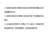 初中数学新人教版七年级下册12.2.1 扇形图、条形图和折线图作业课件2025春