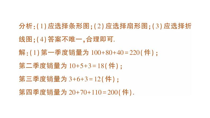 初中数学新人教版七年级下册12.2.1 扇形图、条形图和折线图作业课件2025春第4页