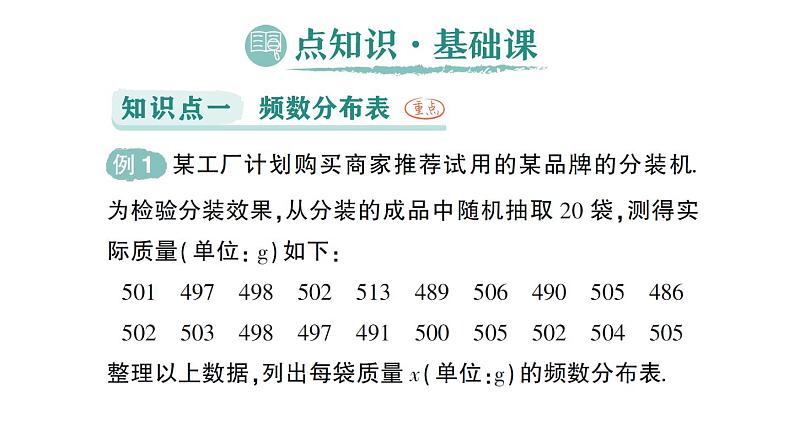 初中数学新人教版七年级下册12.2.2 直方图作业课件2025春第2页