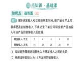 初中数学新人教版七年级下册12.2.3 趋势图作业课件2025春