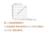 初中数学新人教版七年级下册12.2.3 趋势图作业课件2025春
