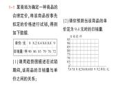 初中数学新人教版七年级下册12.2.3 趋势图作业课件2025春