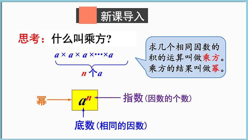 北师大版（2024）数学七年级下册--1.1 幂的乘除 第1课时 同底数幂的乘法（课件）第2页