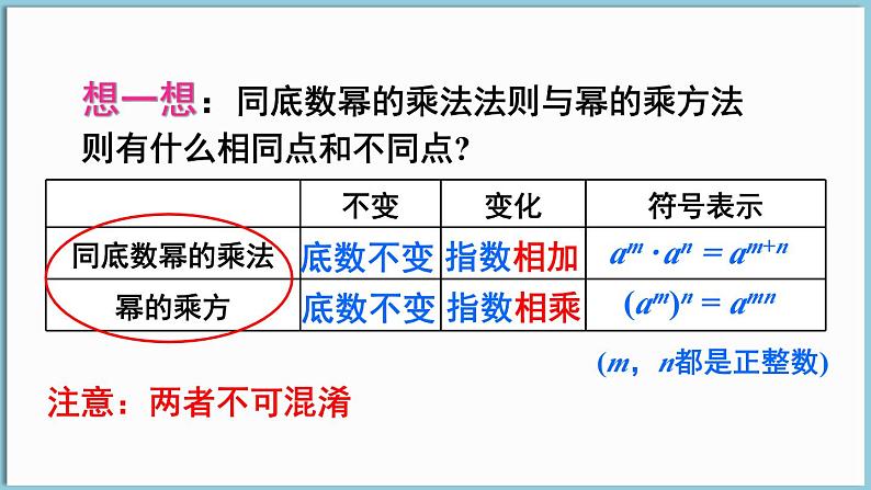 北师大版（2024）数学七年级下册--1.1 幂的乘除 第2课时 幂的乘方（课件）第8页