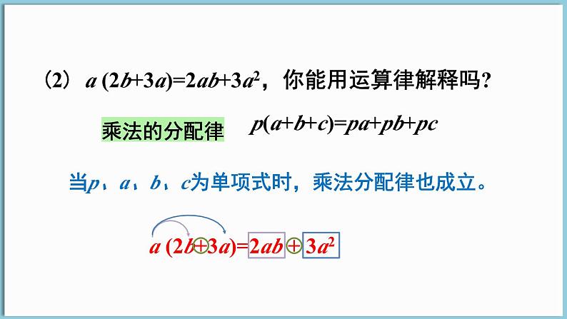 北师大版（2024）数学七年级下册--1.2 整式的乘法 第2课时 多项式的乘法（课件）第4页