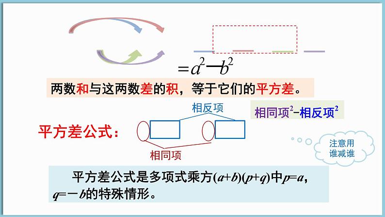 北师大版（2024）数学七年级下册--1.3 乘法公式 第1课时 平方差公式的认识（课件）第5页