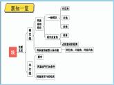 北师大版（2024）数学七年级下册--2.1 两条直线的位置关系 第1课时 对顶角、补角和余角（课件）