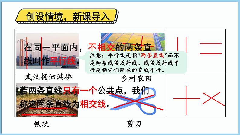 北师大版（2024）数学七年级下册--2.1 两条直线的位置关系 第1课时 对顶角、补角和余角（课件）第3页