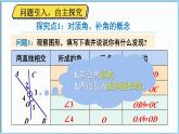 北师大版（2024）数学七年级下册--2.1 两条直线的位置关系 第1课时 对顶角、补角和余角（课件）