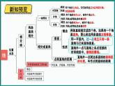 北师大版（2024）数学七年级下册--2.2 探索直线平行的条件 第1课时 利用同位角判定两直线平行（课件）