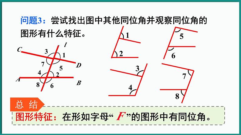 北师大版（2024）数学七年级下册--2.2 探索直线平行的条件 第1课时 利用同位角判定两直线平行（课件）第7页