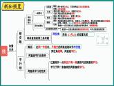 北师大版（2024）数学七年级下册--2.2 探索直线平行的条件 第2课时 利用内错角、同旁内角判定两直线平行（课件）