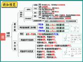 北师大版（2024）数学七年级下册--2.3 平行线的性质 第2课时 平行线的判定与性质的综合应用（课件）