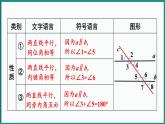 北师大版（2024）数学七年级下册--2.3 平行线的性质 第2课时 平行线的判定与性质的综合应用（课件）