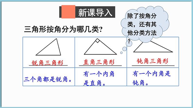 北师大版（2024）数学七年级下册--4.1 认识三角形 第2课时  三角形的三边关系（课件）第2页