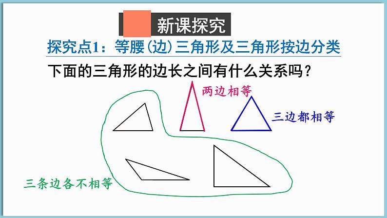 北师大版（2024）数学七年级下册--4.1 认识三角形 第2课时  三角形的三边关系（课件）第3页