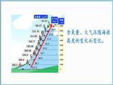 北师大版（2024）数学七年级下册--6.1 现实中的变量（课件）