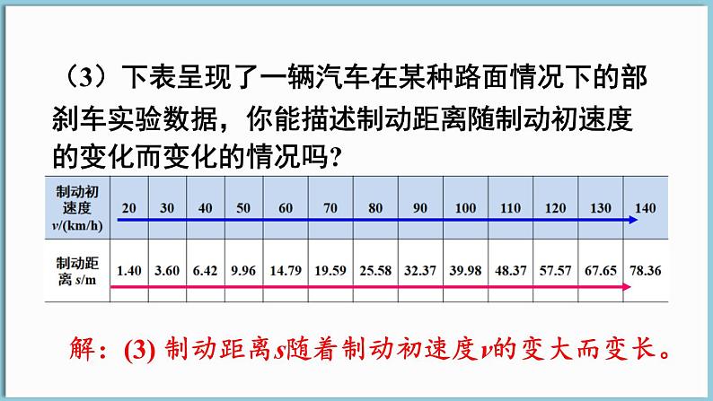 北师大版（2024）数学七年级下册--6.1 现实中的变量（课件）第6页