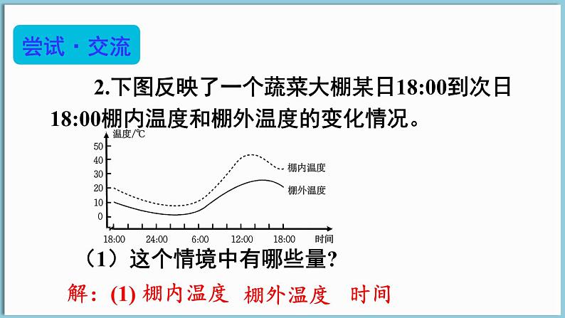 北师大版（2024）数学七年级下册--6.1 现实中的变量（课件）第8页