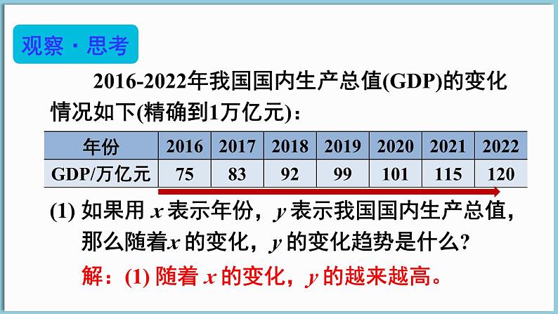 2 用表格表示变量之间的关系第7页