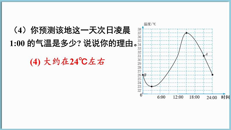 第1课时 曲线型图象第8页