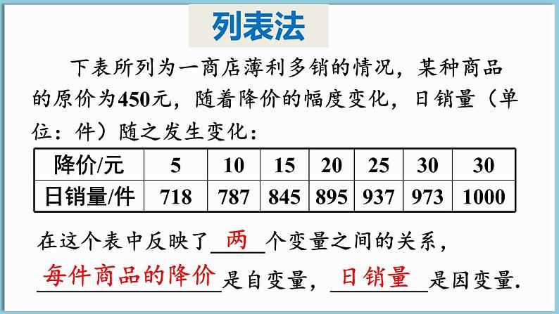 第2课时 折线型图象第3页