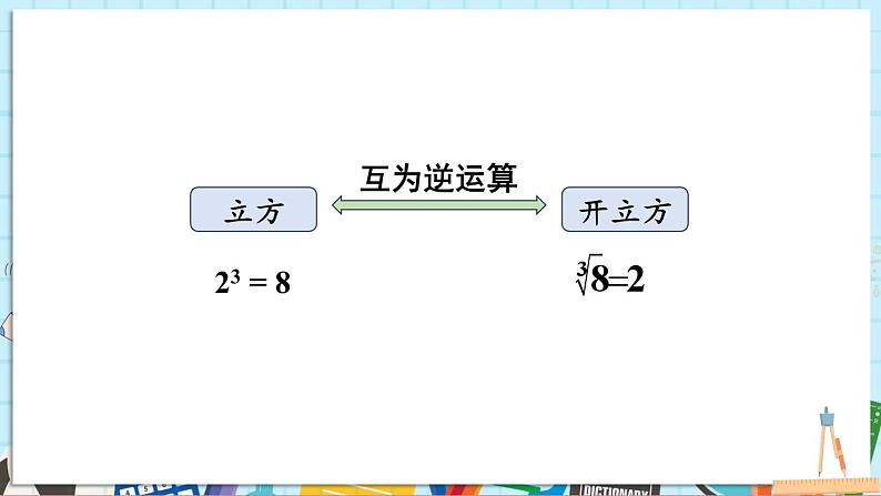 2.2 立方根第3页