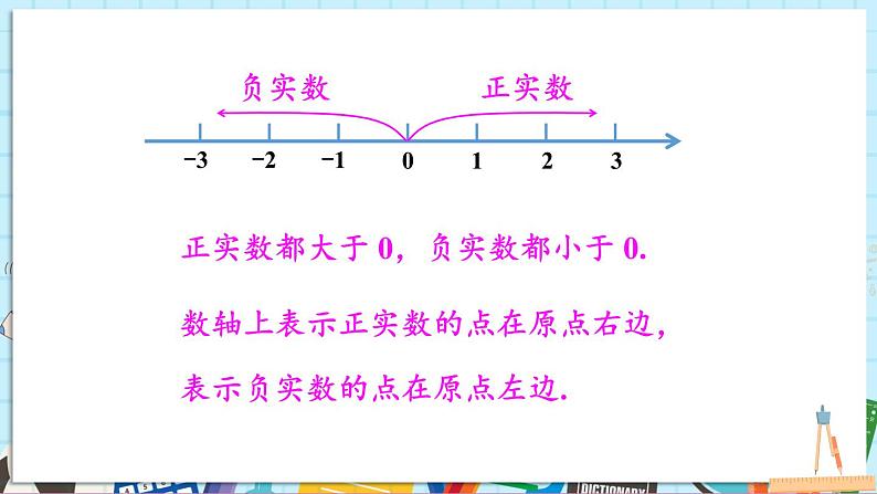 2.3.1 认识实数第7页