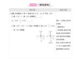 初中数学新人教版七年级下册第七章 相交线与平行线复习作业课件2025春