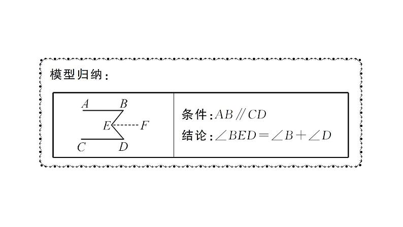 初中数学新人教版七年级下册第七章专题三 平行线中的拐点模型1——“M”型与“铅笔”型图形的探究作业课件2025春第4页