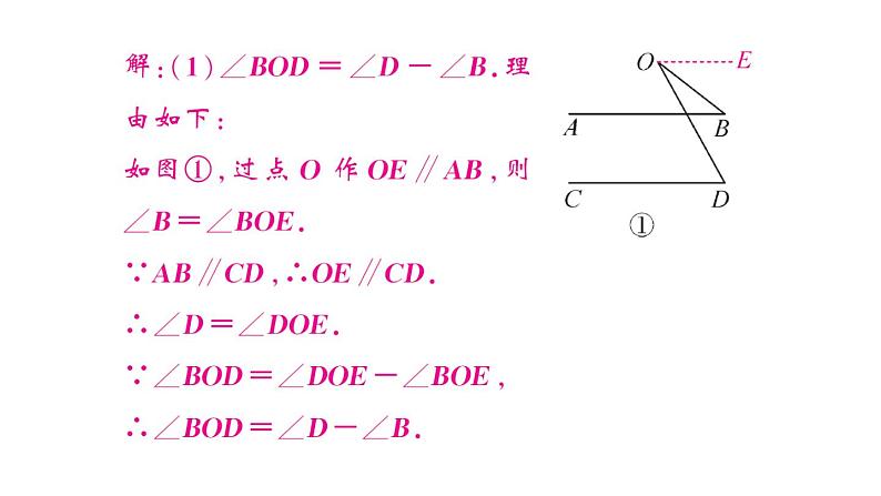 初中数学新人教版七年级下册第七章专题四 平行线中的拐点模型2——“钩”型图形的探究作业课件2025春第3页