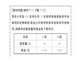 初中數(shù)學(xué)新人教版七年級下冊第十一章專題二4 與不等式有關(guān)的方案問題作業(yè)課件2025春