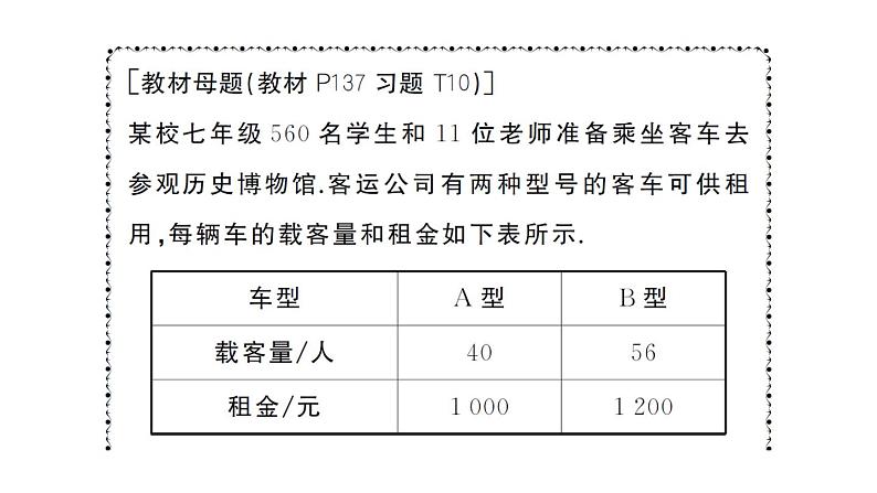 初中数学新人教版七年级下册第十一章专题二4 与不等式有关的方案问题作业课件2025春第2页