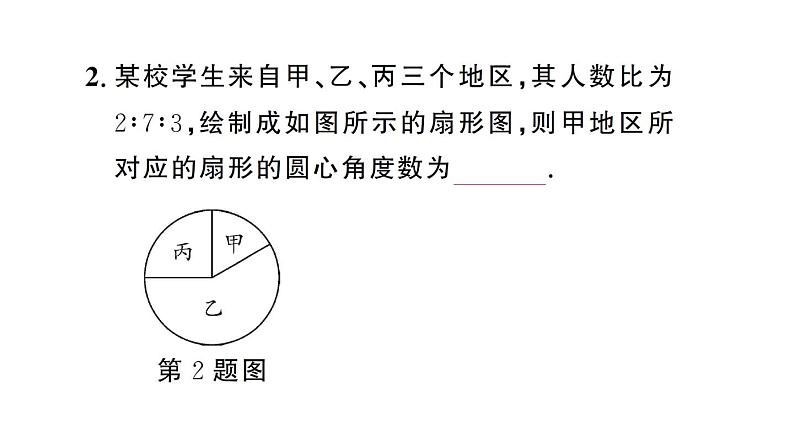 初中数学新人教版七年级下册12.2.1第1课时 用扇形图描述数据作业课件2025春第3页