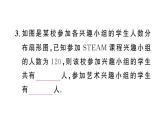 初中數(shù)學(xué)新人教版七年級下冊12.2.1第1課時 用扇形圖描述數(shù)據(jù)作業(yè)課件2025春