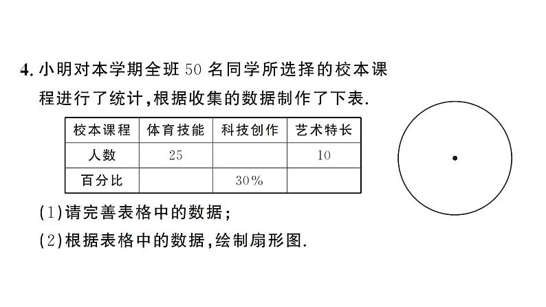 初中数学新人教版七年级下册12.2.1第1课时 用扇形图描述数据作业课件2025春第6页